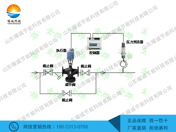 西門子電動調(diào)壓閥